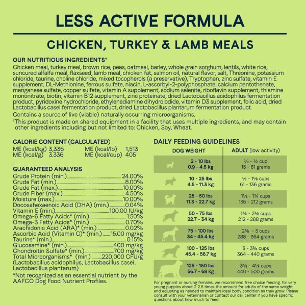 Canidae Platinum Formula for Less Active & Senior Dogs Dry Dog Food Online Hot Sale - Image 4