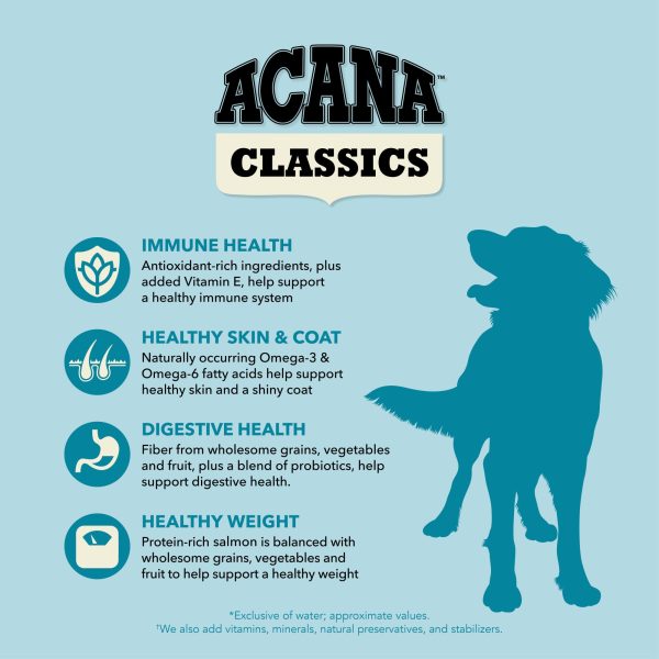 ACANA Classics Dry Dog Food Salmon & Barley Recipe 22.5lb on Sale - Image 4